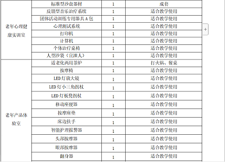 外聘教師參與制定實(shí)時性人才培養(yǎng)方案